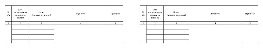 ЖУРНАЛ ОБЛІКУ ВІДБИТКІВ ПЕЧАТОК ТА ШТАМПІВ, 20 АРКУШІВ
