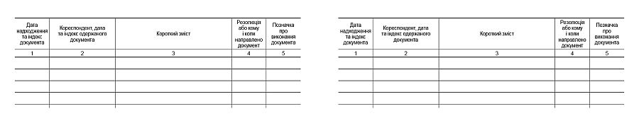ЖУРНАЛ РЕЄСТРАЦІЇ ВХІДНИХ ДОКУМЕНТІВ, 100 АРКУШІВ