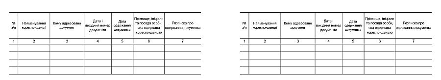 РОЗНОСНА КНИГА ДЛЯ МІСЦЕВОЇ КОРЕСПОНДЕНЦІЇ, 50 АРКУШІВ